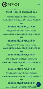 Mvoi4all donations